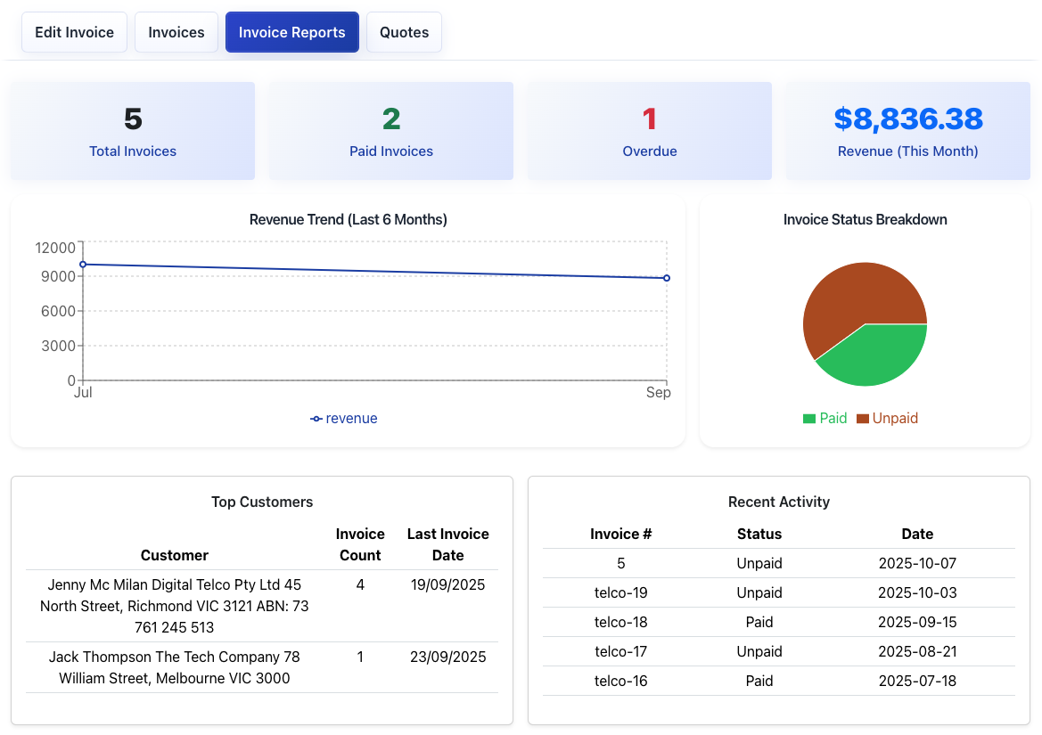 TalliDraft invoice report panel