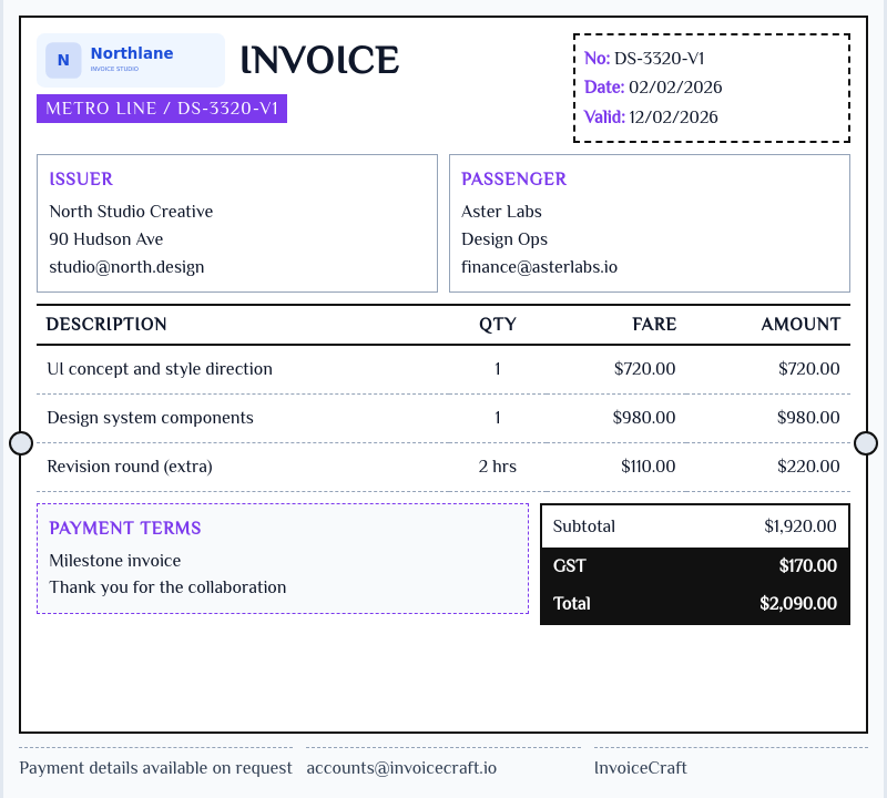 Metro Ticket template preview